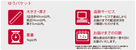 ゆうパケット