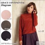 �g���A�Z�X�E�F�[�h�g�b�v