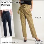 �y50%OFF�z<br>�O���[�X�R���`�l���^�� �{�g���X <br>�n�C���C�Y�`�m�p���c <br>Grace Continental <br>�_�C�A�O���� Diagram